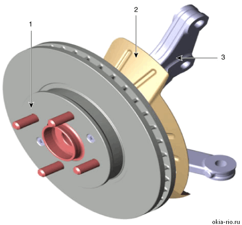Замена подшипника передней ступицы на Киа Рио